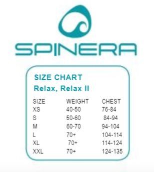 Spinera neoprenski plavalni jopič Relax 2 L modra