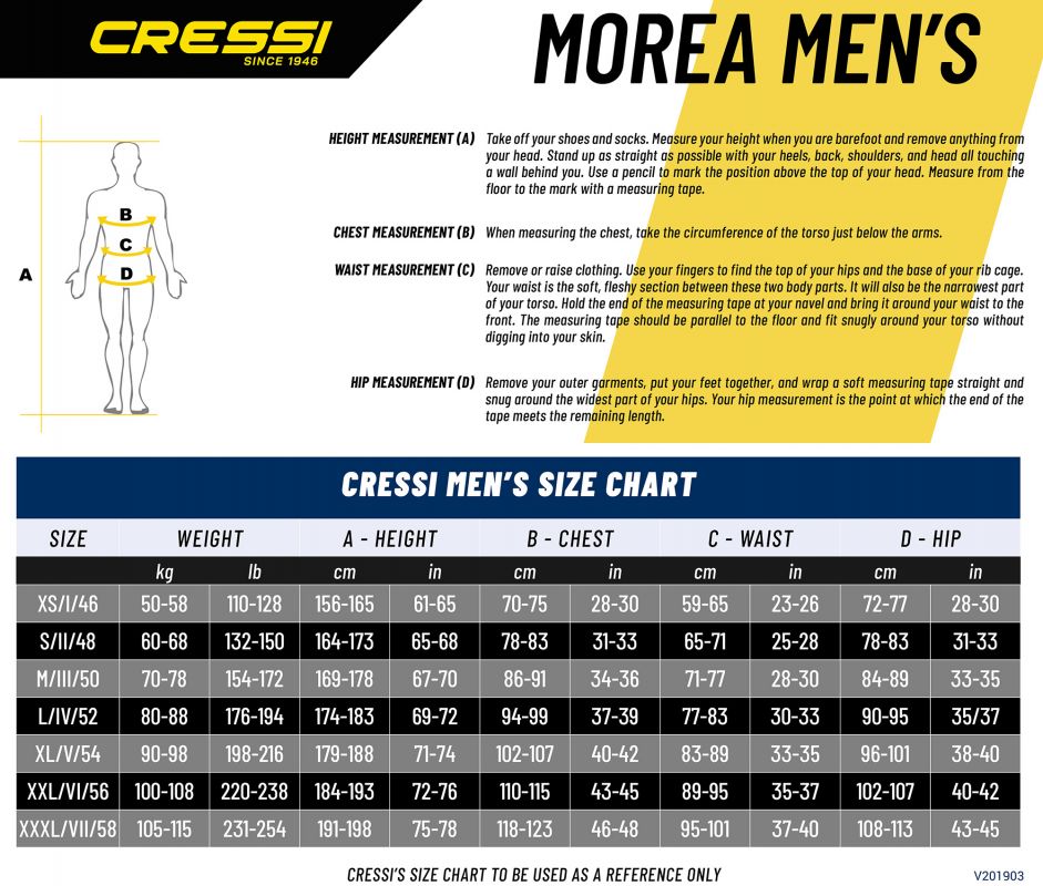 Cressi neopren obleka Morea MAN 3.0 S