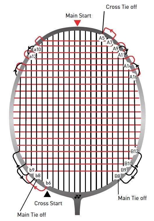 25/2/si/napenjanje-loparja-za-badminton-1.jpg