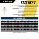 Cressi potapljaška neopren obleka Fast 5.0 S